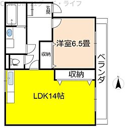 ハイツForYou1 201