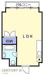 生活便良好ビレッタ静岡