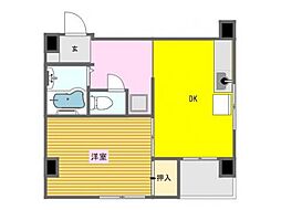 城内マンション