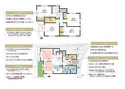 大和市福田２丁目