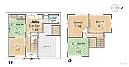 北区小松原北町　中古戸建