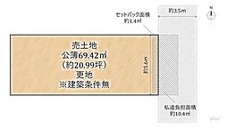 中京区西ノ京内畑町　売土地（建築条件無）
