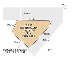 右京区太秦井戸ケ尻町　売土地（建築条件無）