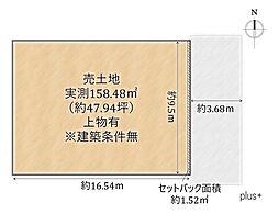上京区上御霊馬場町　売土地一括（建築条件無）