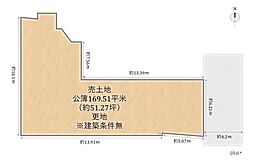 上京区中橋詰町　売土地（建築条件無）