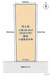 北区小山下初音町　売土地（建築条件無）