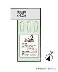 大和市中央林間西5丁目　建築条件付き売地　No2