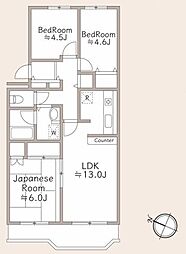 ユニライフ相模大野