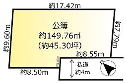 柏市豊四季の土地