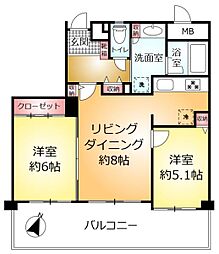 ヴェラハイツ松戸