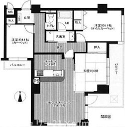 イトーピア新石切／中古マンション