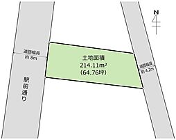 土地　真岡市台町