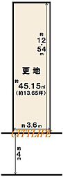 京都市中京区壬生森前町の土地