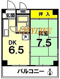 シティハイツ北野