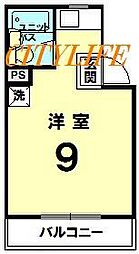 サンライズ嵯峨