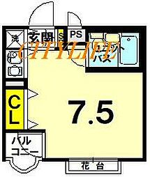 デトム・ワン北山レディース