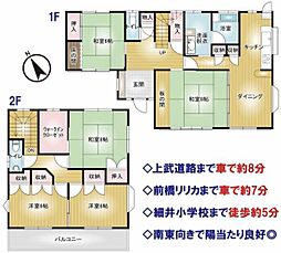 前橋市北代田町中古一戸建て