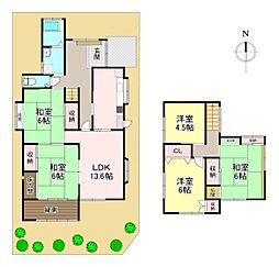 北葛城郡上牧町片岡台1丁目　中古戸建