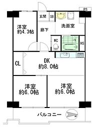 新着　シャルム久宝寺緑地