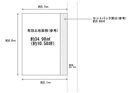 新着　生野東4丁目　建築条件なし土地