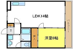 DAIKOマンション