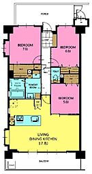 エクセレントプレイスドリームマークス