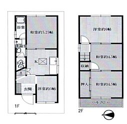 鶴見区茨田大宮　中古戸建