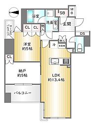 プレミスト京都五条