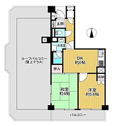西緑ヶ丘スカイハイツ