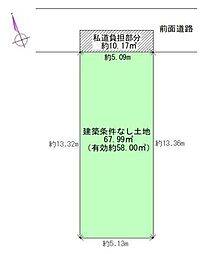 山科区大宅古海道町売土地