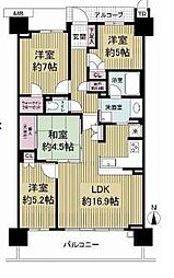プラウドシティ茨木