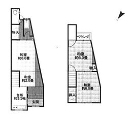 大阪市西淀川区佃3丁目の一戸建て