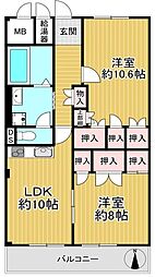 コボリクラスタ西宮北口