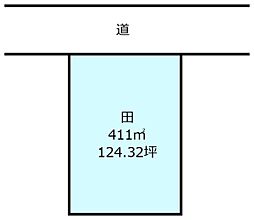 宮崎市熊野・土地