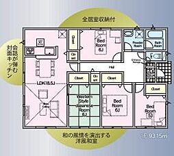 宮崎市高岡町飯田第7ー2　新築戸建