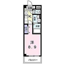 ボヌールS