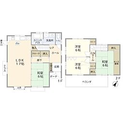 箕面市新稲１丁目