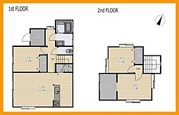 直方市大字頓野の一戸建て