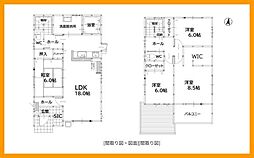 飯塚市横田新築戸建