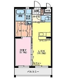 Lutoriine(ルトリーネ） 306