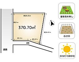 一宮町綱田の土地