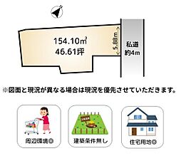 千葉市花見川区幕張町4丁目　古家付き土地