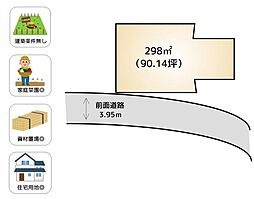 成田市伊能　土地