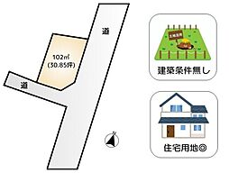 富里市御料　土地