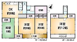 成田市飯仲　中古戸建