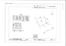 建築条件なし　売地　北区木崎