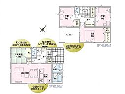 1号棟　長岡市若草町2丁目　第1　クレイドルガーデン