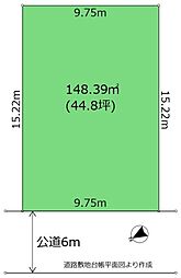 守谷市薬師台７丁目