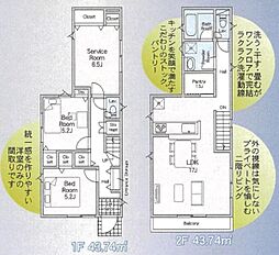 守谷市本町の一戸建て