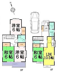 所沢市けやき台1丁目